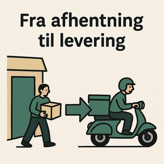 Fra afhentning til levering
